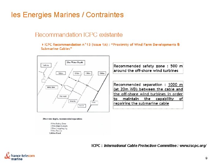 les Energies Marines / Contraintes ICPC : International Cable Protection Committee : www. iscpc.