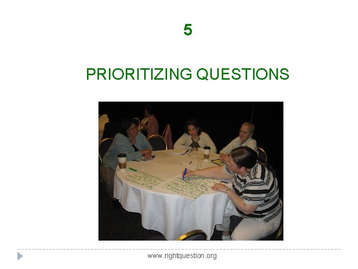 5 PRIORITIZING QUESTIONS www. rightquestion. org 5 PRIORITIZING QUESTIONS www. rightquestion. org