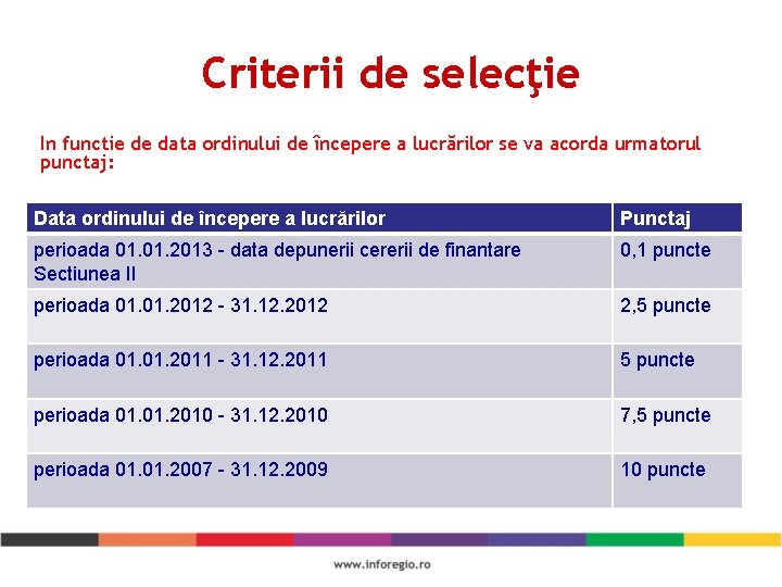 Criterii de selecţie In functie de data ordinului de începere a lucrărilor se va