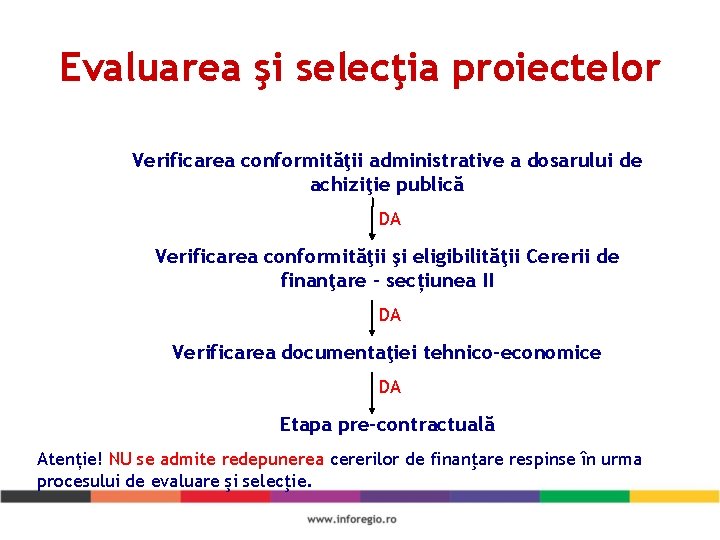 Evaluarea şi selecţia proiectelor Verificarea conformităţii administrative a dosarului de achiziţie publică DA Verificarea