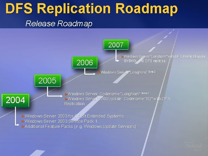 DFS Replication Roadmap Release Roadmap 2007 2006 ►Windows Server “Longhorn” with DFS Replication for