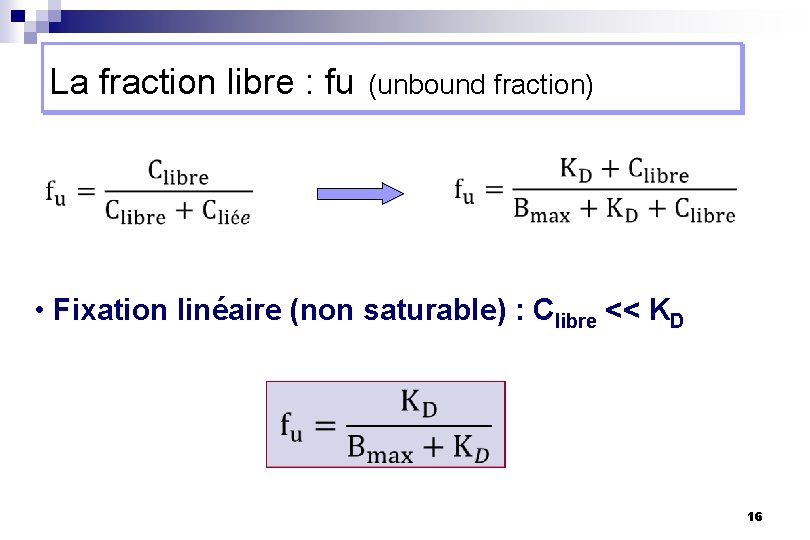 La fraction libre : fu (unbound fraction) • Fixation linéaire (non saturable) : Clibre