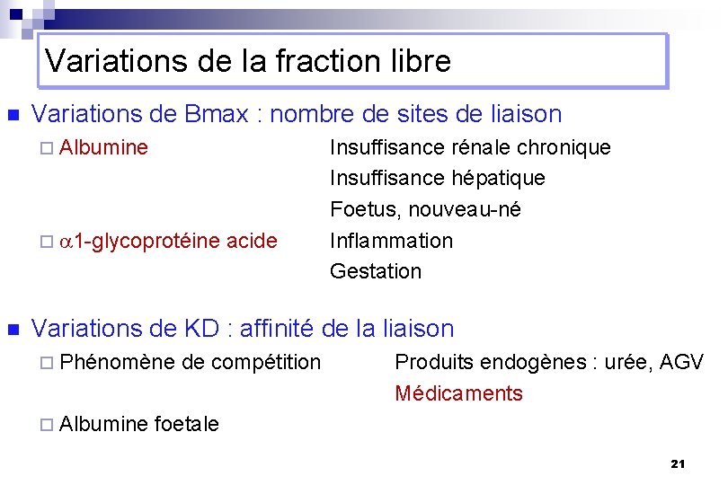 Variations de la fraction libre n Variations de Bmax : nombre de sites de