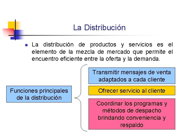 La Distribución n La distribución de productos y servicios es el elemento de la La Distribución n La distribución de productos y servicios es el elemento de la