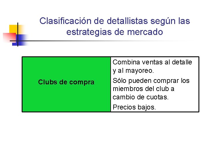 Clasificación de detallistas según las estrategias de mercado Clubs de compra Combina ventas al Clasificación de detallistas según las estrategias de mercado Clubs de compra Combina ventas al