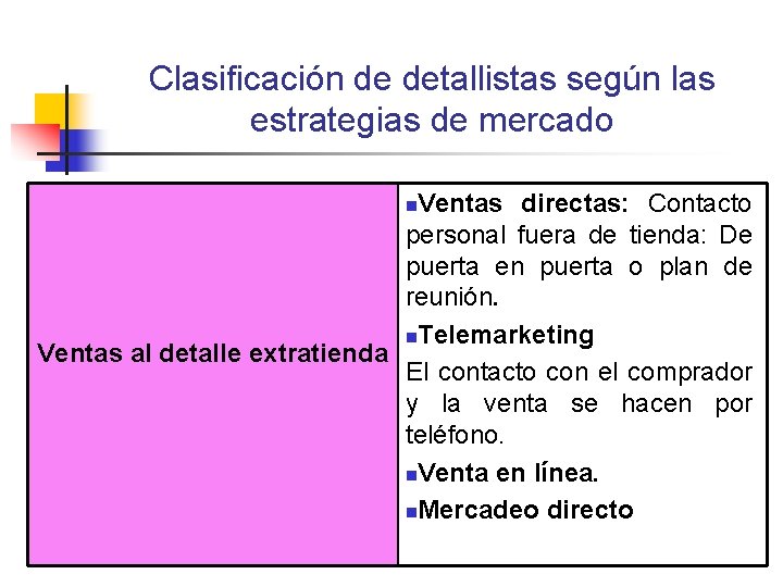 Clasificación de detallistas según las estrategias de mercado Ventas directas: Contacto personal fuera de Clasificación de detallistas según las estrategias de mercado Ventas directas: Contacto personal fuera de