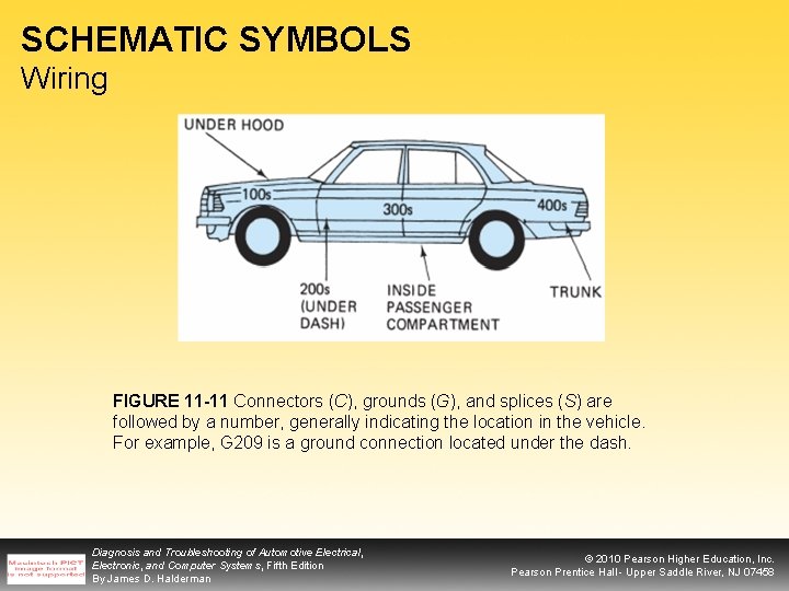 SCHEMATIC SYMBOLS Wiring FIGURE 11 -11 Connectors (C), grounds (G), and splices (S) are