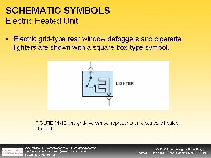 SCHEMATIC SYMBOLS Electric Heated Unit • Electric grid-type rear window defoggers and cigarette lighters