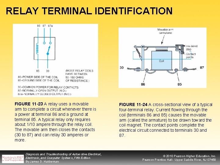 RELAY TERMINAL IDENTIFICATION FIGURE 11 -23 A relay uses a movable arm to complete