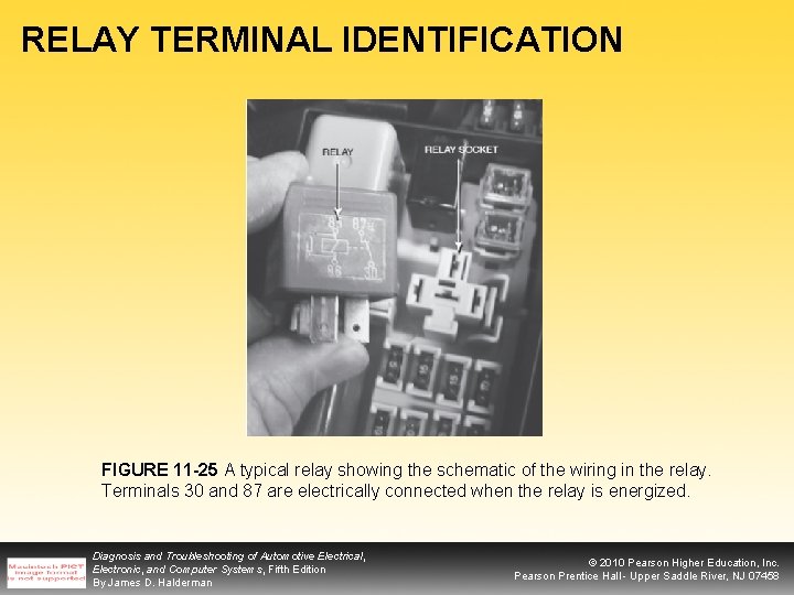 RELAY TERMINAL IDENTIFICATION FIGURE 11 -25 A typical relay showing the schematic of the