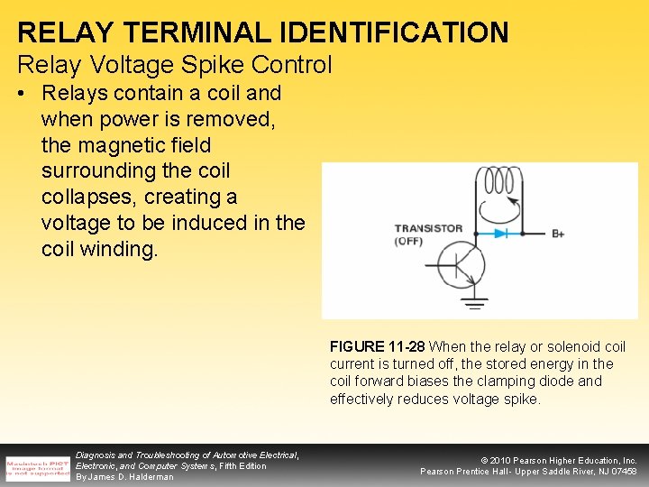 RELAY TERMINAL IDENTIFICATION Relay Voltage Spike Control • Relays contain a coil and when