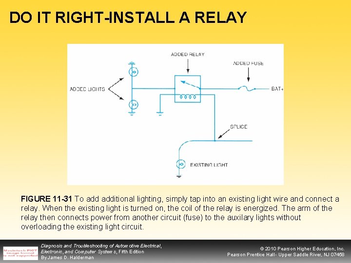 DO IT RIGHT-INSTALL A RELAY FIGURE 11 -31 To additional lighting, simply tap into