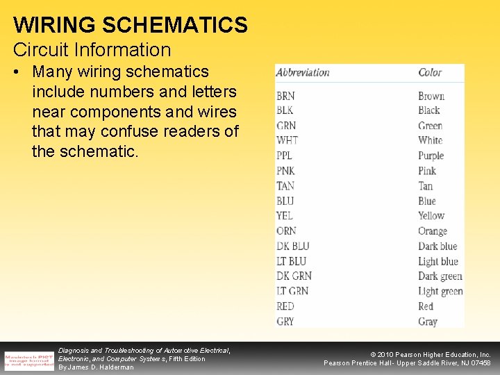 WIRING SCHEMATICS Circuit Information • Many wiring schematics include numbers and letters near components