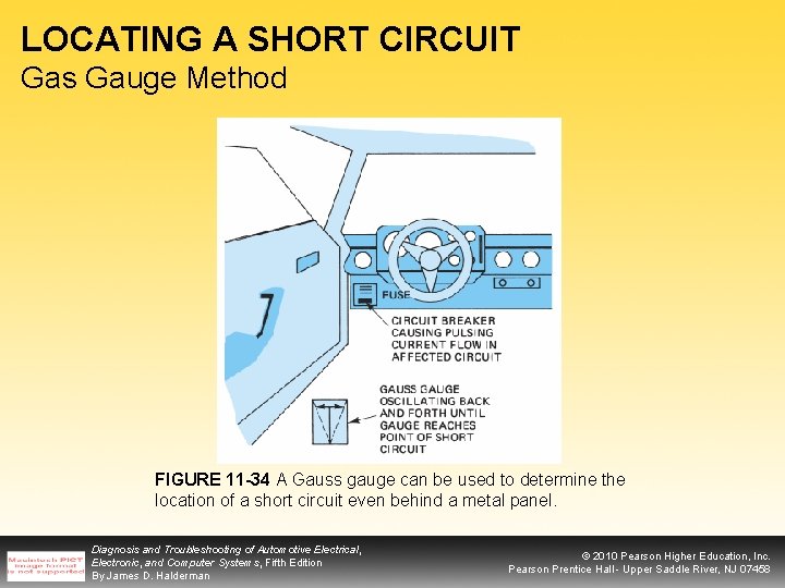 LOCATING A SHORT CIRCUIT Gas Gauge Method FIGURE 11 -34 A Gauss gauge can