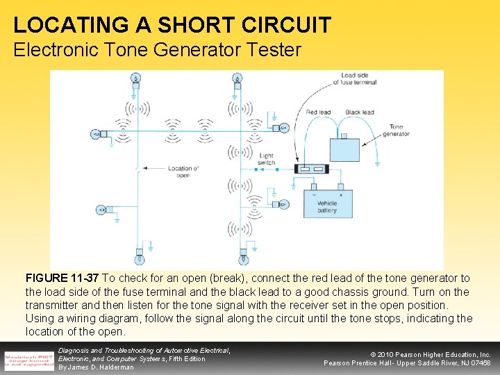 LOCATING A SHORT CIRCUIT Electronic Tone Generator Tester FIGURE 11 -37 To check for