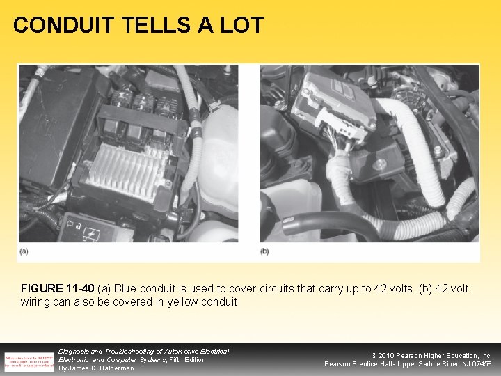 CONDUIT TELLS A LOT FIGURE 11 -40 (a) Blue conduit is used to cover
