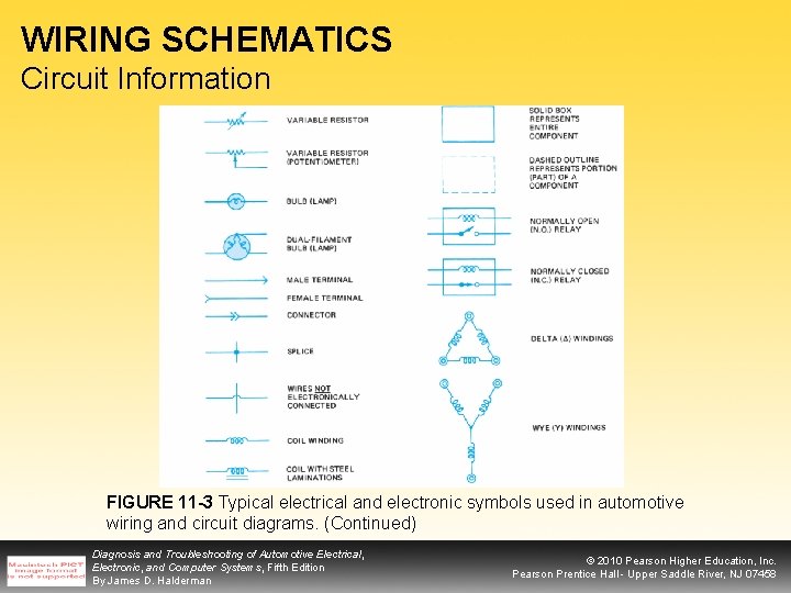 WIRING SCHEMATICS Circuit Information FIGURE 11 -3 Typical electrical and electronic symbols used in