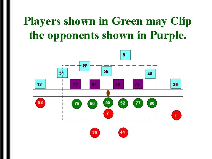 Players shown in Green may Clip the opponents shown in Purple. 