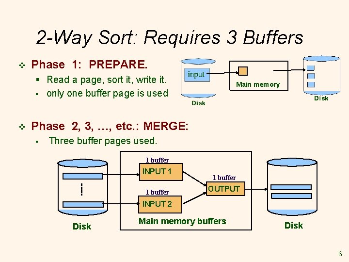 2 -Way Sort: Requires 3 Buffers v Phase 1: PREPARE. § Read a page,