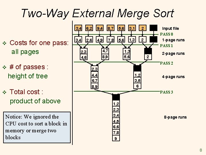 Two-Way External Merge Sort v v v Costs for one pass: all pages #