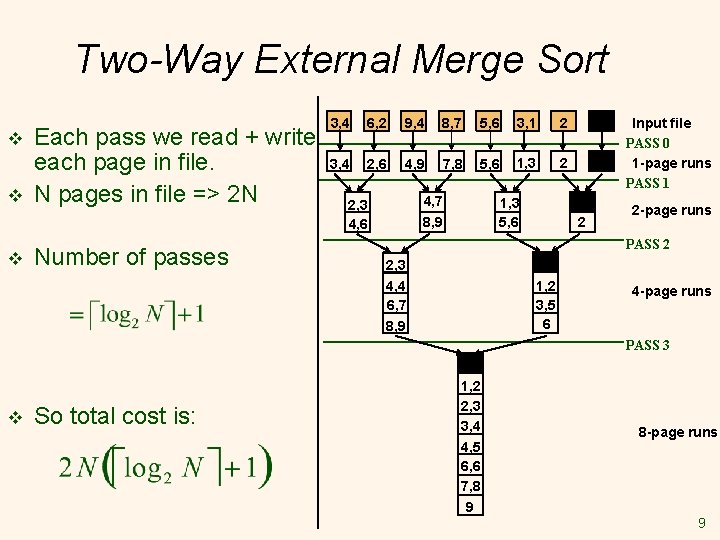 Two-Way External Merge Sort v v v Each pass we read + write each