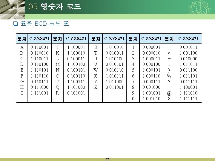 05 영숫자 코드 q 표준 BCD 코드 표 문자 C ZZ 8421 문자 C