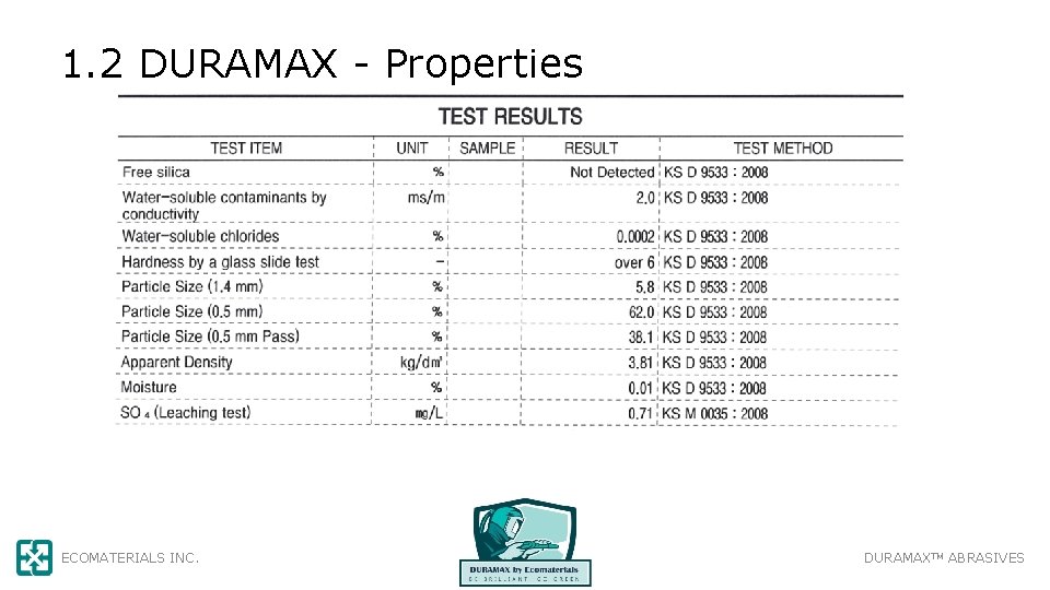 1. 2 DURAMAX - Properties ECOMATERIALS INC. DURAMAXTM ABRASIVES 