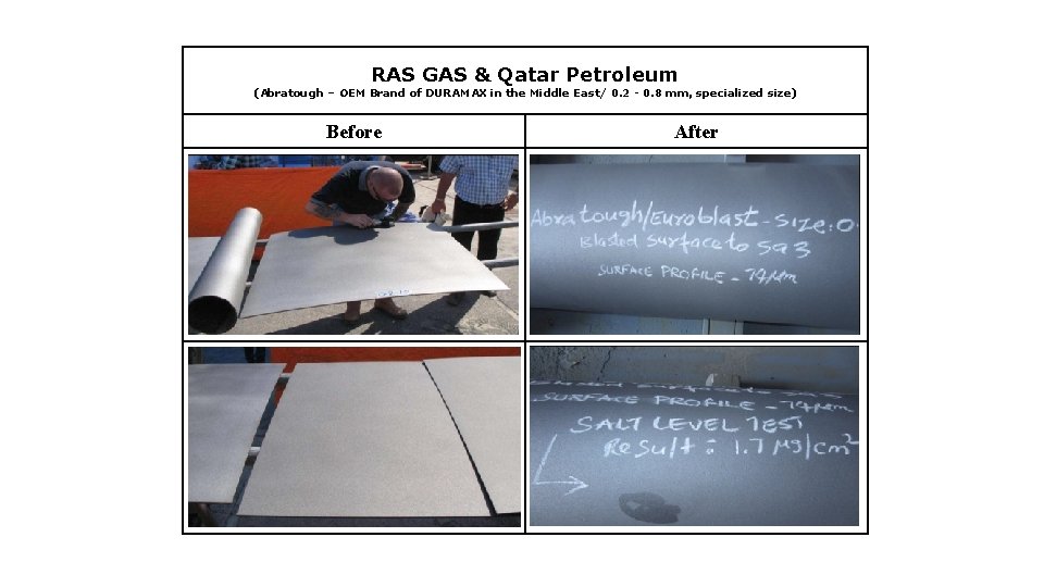 RAS GAS & Qatar Petroleum (Abratough – OEM Brand of DURAMAX in the Middle