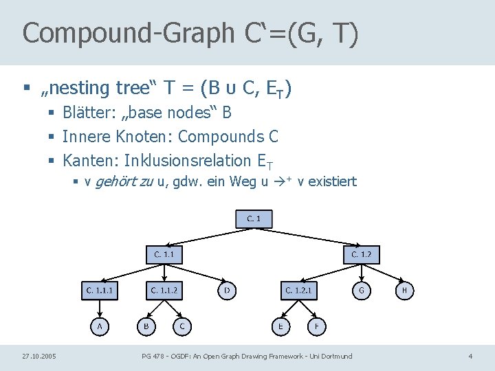 Compound-Graph C‘=(G, T) § „nesting tree“ T = (B υ C, ET) § Blätter: