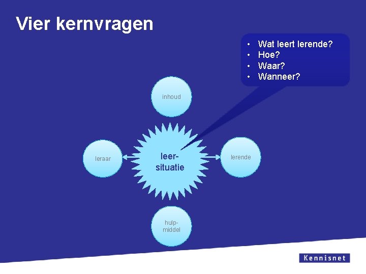 Vier kernvragen • • inhoud leraar leersituatie hulpmiddel lerende Wat leert lerende? Hoe? Waar?