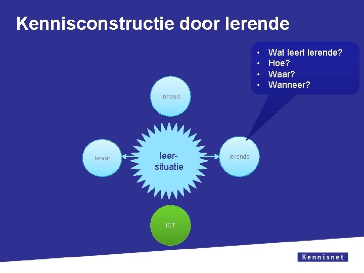 Kennisconstructie door lerende • • inhoud leraar leersituatie ICT lerende Wat leert lerende? Hoe?