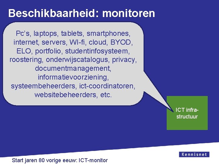 Beschikbaarheid: monitoren Pc’s, laptops, tablets, smartphones, internet, servers, WI-fi, cloud, BYOD, ELO, portfolio, studentinfosysteem,