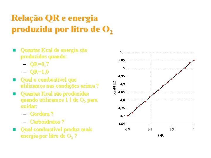 Relação QR e energia produzida por litro de O 2 n n Quantas Kcal