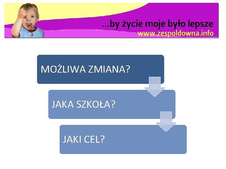 MOŻLIWA ZMIANA? JAKA SZKOŁA? JAKI CEL? 