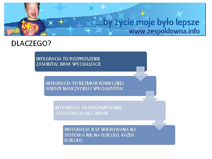 DLACZEGO? INTEGRACJA TO ROZPROSZENIE ZASOBÓW, BRAK SPECJALIZACJI INTEGRACJA TO BEZMIAR KONIECZNEJ WIEDZY NAUCZYCIELI I