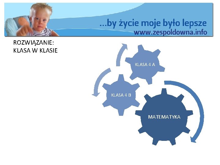 ROZWIĄZANIE: KLASA W KLASIE KLASA 4 A KLASA 4 B MATEMATYKA 