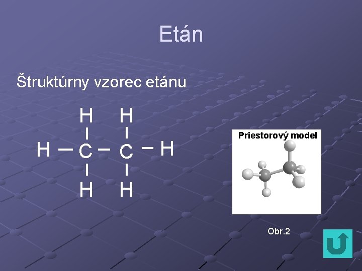 Etán Štruktúrny vzorec etánu H H H C C H H H Priestorový model