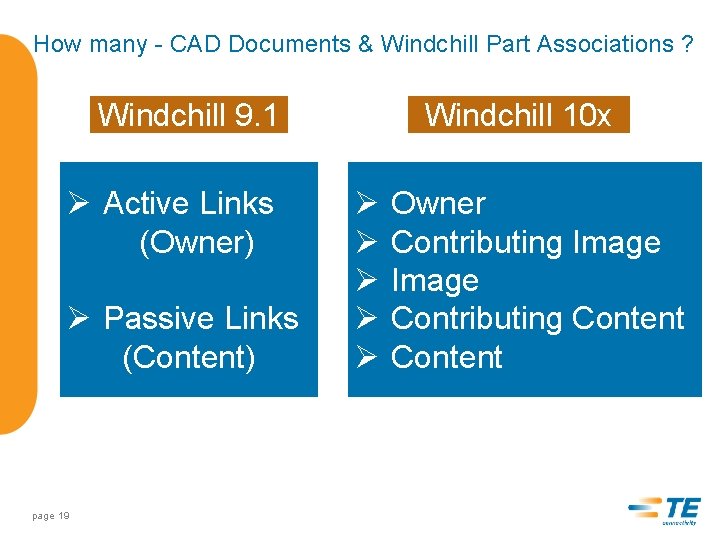 How many - CAD Documents & Windchill Part Associations ? Windchill 9. 1 Ø
