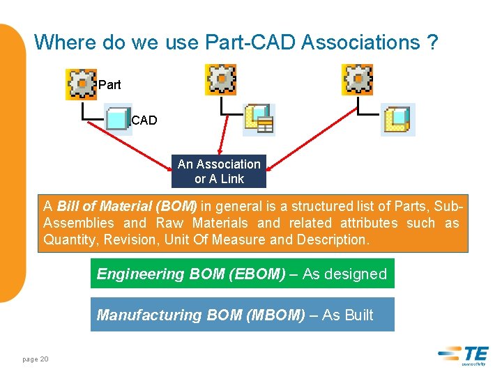 Where do we use Part-CAD Associations ? Part CAD An Association or A Link