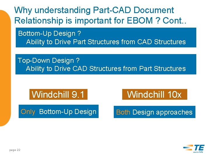 Why understanding Part-CAD Document Relationship is important for EBOM ? Cont. . Bottom-Up Design