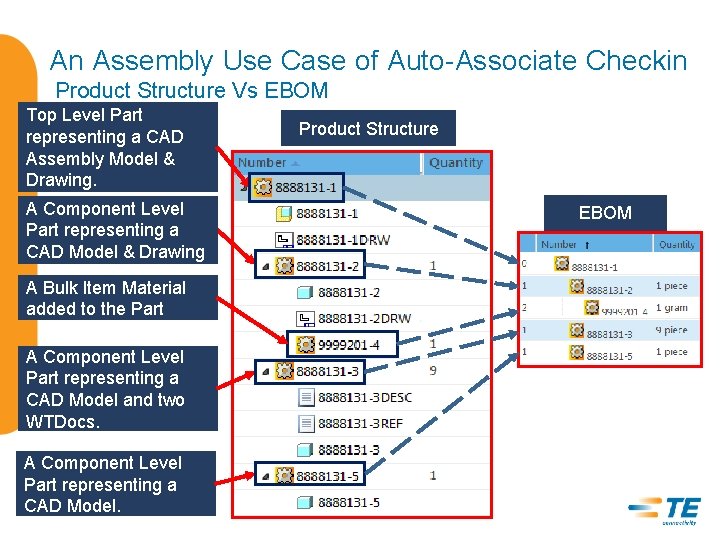 An Assembly Use Case of Auto-Associate Checkin Product Structure Vs EBOM Top Level Part