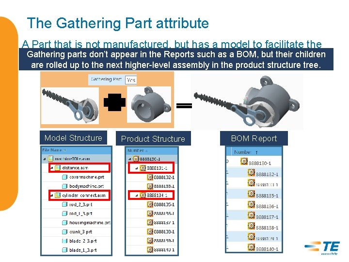 The Gathering Part attribute A Part that is not manufactured, but has a model