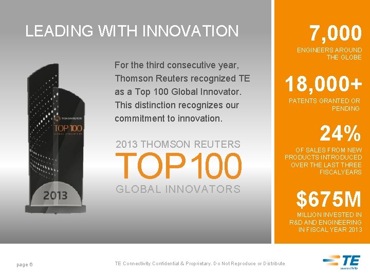 7, 000 LEADING WITH INNOVATION For the third consecutive year, Thomson Reuters recognized TE