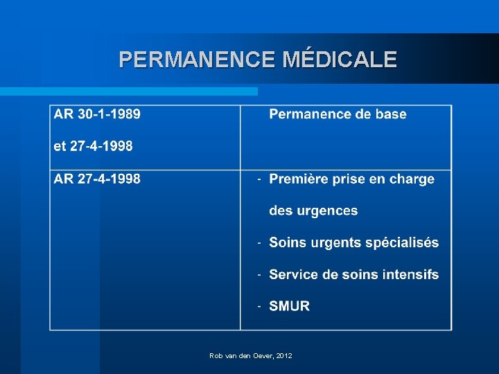 PERMANENCE MÉDICALE Rob van den Oever, 2012 