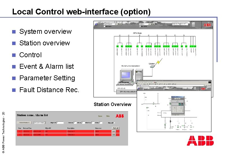 Local Control web-interface (option) n System overview n Station overview n Control n Event