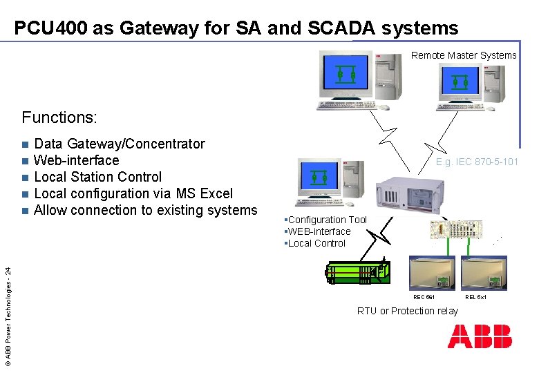 PCU 400 as Gateway for SA and SCADA systems Remote Master Systems Functions: ©