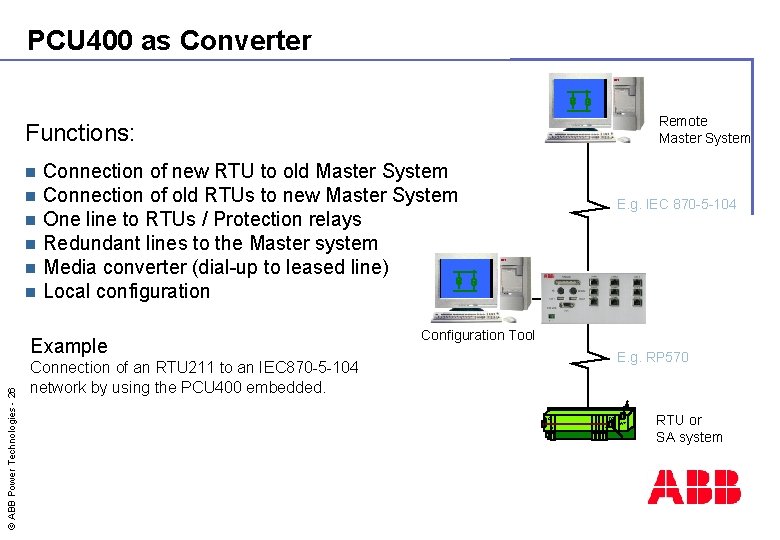 PCU 400 as Converter Remote Master System Functions: n n n Connection of new