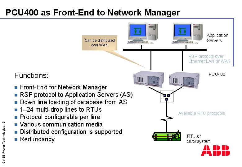 PCU 400 as Front-End to Network Manager Application Servers Can be distributed over WAN