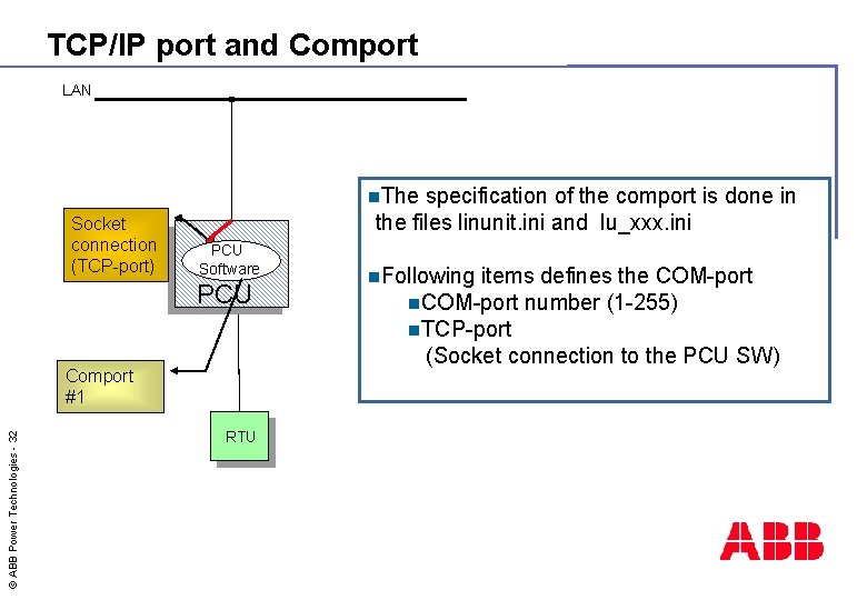 TCP/IP port and Comport LAN n. The Socket connection (TCP-port) specification of the comport