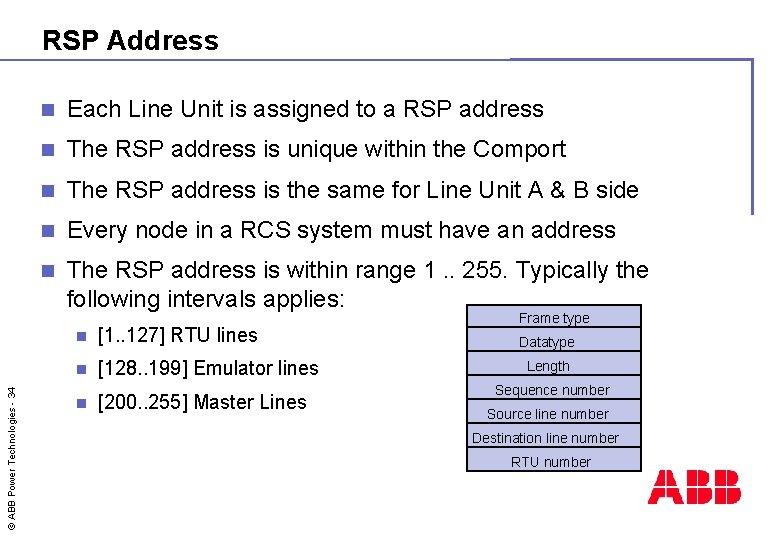 © ABB Power Technologies - 34 RSP Address n Each Line Unit is assigned